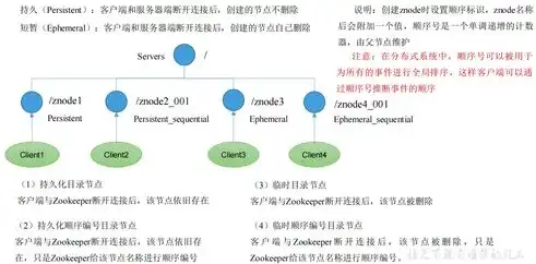 国内云服务器市场发展趋势及优势分析，国内的云服务器如何搭建节点