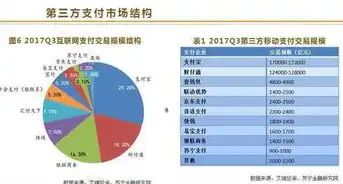 共享经济，表面繁荣下的资源利用困境解析，共享经济意味着资源的共享