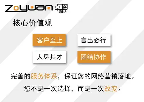 洛阳关键词优化价格揭秘，如何合理投资，实现网站流量翻倍！，洛阳关键词优化服务