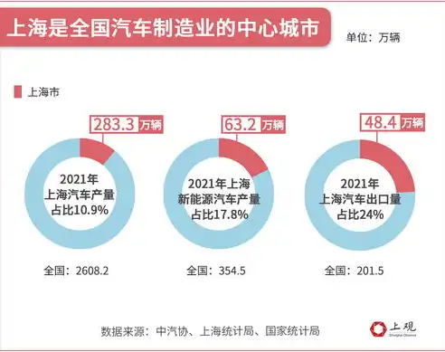 汽车小程序关键词抢注攻略，抢占先机，打造品牌独特优势，车辆小程序