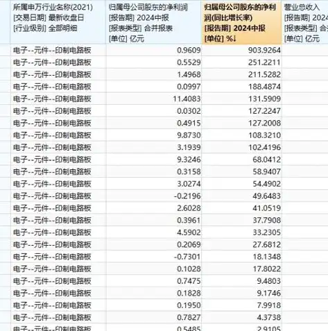 服务器成本解析，究竟贵在哪里？服务器的大概价钱