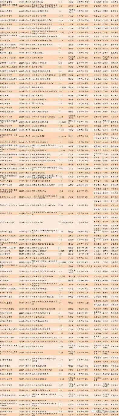 全方位解析关键词分类表在信息组织中的应用，关键词分类表格