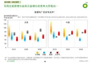 揭秘国外ASP服务器高昂成本背后的真相与应对策略，asp免费服务器