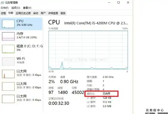 深入解析Windows 10 CPU虚拟化技术，性能优化与安全性保障，w10cpu虚拟化怎么开启