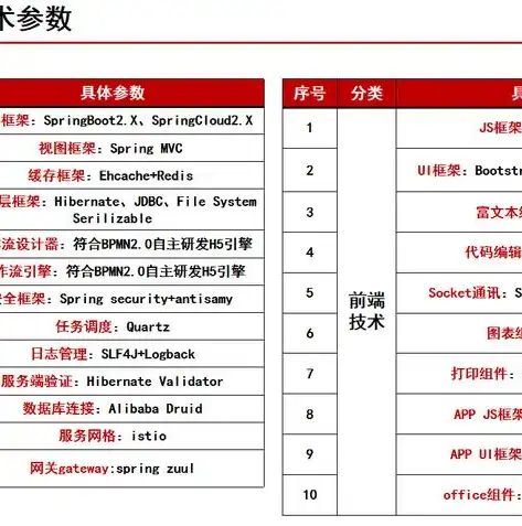 全方位解析软件公司类网站源码，构建高效业务平台的关键要素，软件公司 网站