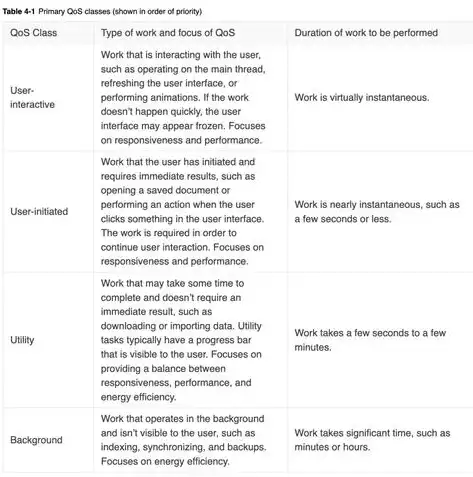 全方位解析软件公司类网站源码，构建高效业务平台的关键要素，软件公司 网站