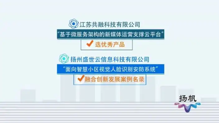 扬州网站建设，打造本土企业线上形象，助力产业升级