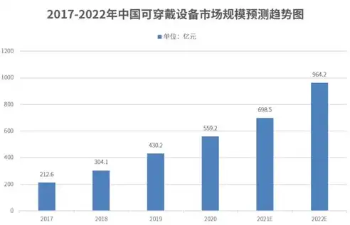 代码托管平台股票市场分析，机遇与挑战并存，代码托管平台股票有哪些