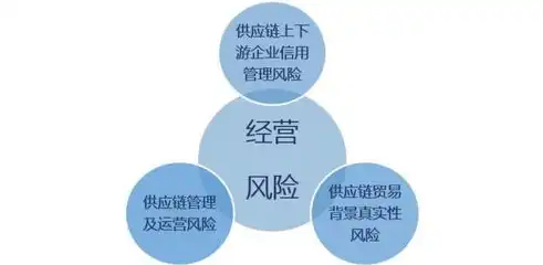 深度解析昌平关键词推广优化策略，助力企业快速提升品牌知名度，北京关键词推广