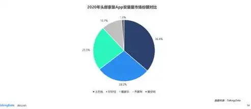 揭秘优化后的网站，提升用户体验，助力企业腾飞，优化好的网站推荐