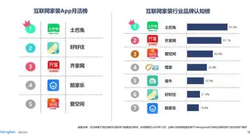 揭秘优化后的网站，提升用户体验，助力企业腾飞，优化好的网站推荐