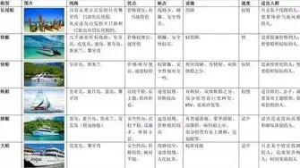 深圳关键词快速排名攻略，掌握这四大技巧，让你的网站一飞冲天！，深圳关键词快速排名公司