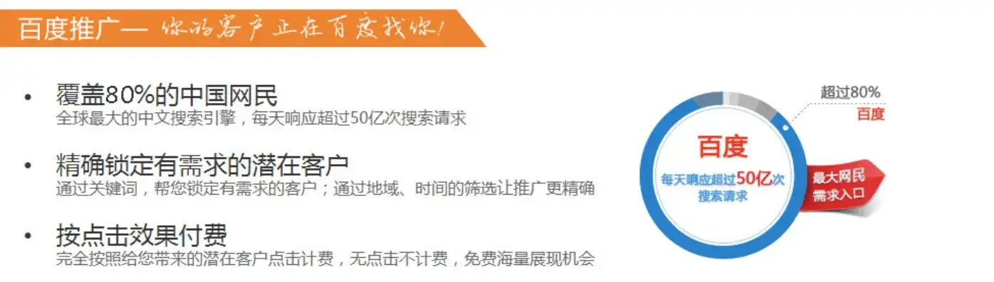 深度解析南阳网站关键词推广策略，助力企业品牌腾飞，南阳百度推广