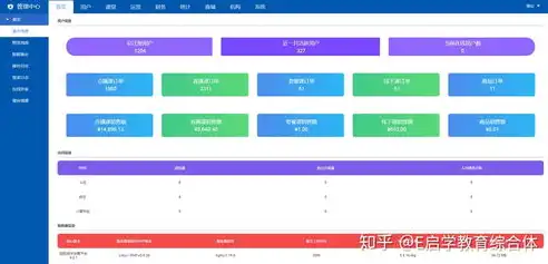 企业培训机构网站源码——打造专业培训平台的利器，培训机构网站制作