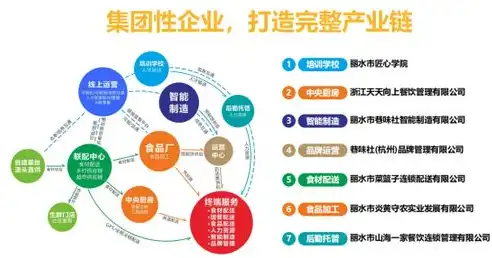 企业培训机构网站源码——打造专业培训平台的利器，培训机构网站制作