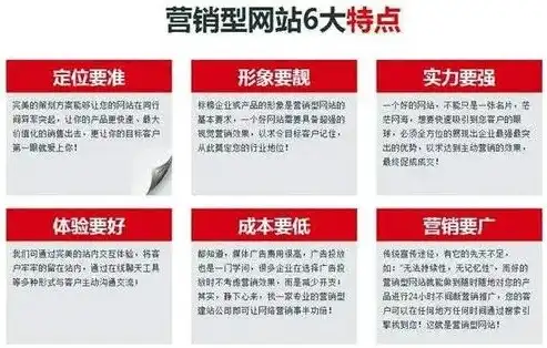 长沙网站制作，打造专业、高效、个性化的企业网络形象