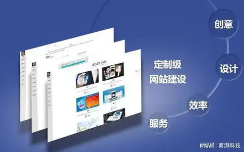 深度解析，安阳网站建设公司助力企业打造品牌新形象，安阳网站建设公司排名