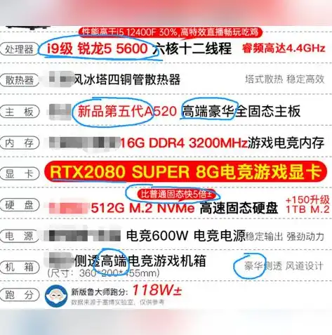 2023年网购市场趋势分析，洞察消费行为，展望未来网购格局，2023年网购数据统计分析