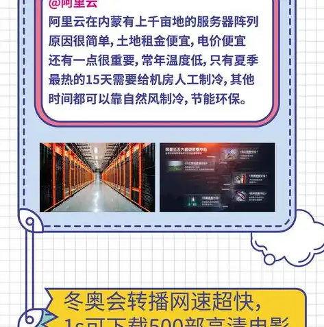 阿里云服务器助力个人网站，打造高效稳定的网络家园，阿里云服务器 个人网站是什么