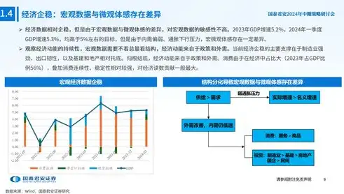 双因素认证在金融领域中的应用及案例分析，安全与便捷的平衡之道，双因素认证示例分析