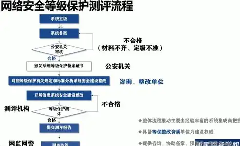 最新移动存储设备管理规定解读，强化信息安全，规范使用流程，移动存储设备管理规定最新消息