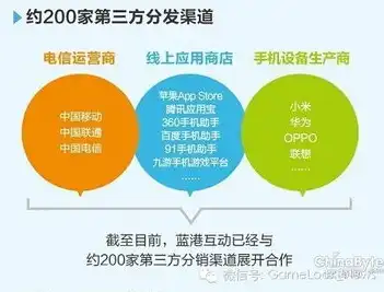 最新移动存储设备管理规定解读，强化信息安全，规范使用流程，移动存储设备管理规定最新消息