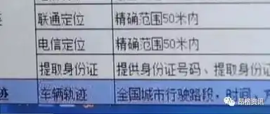 精准定位，一网打尽——关键词分区域排名查询全攻略，关键词排名的查询