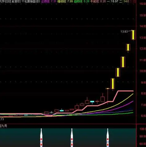 深度解析，三网合一网站源码下载全攻略，助力你打造高效信息平台，三网合一网站源码下载安装