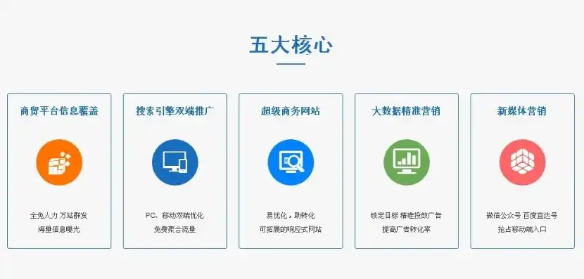 东莞网站建设，打造个性化企业品牌，助力企业腾飞