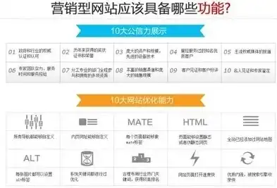 网站与站点，解析两者之间的微妙差异，网站和站点的区别是什么