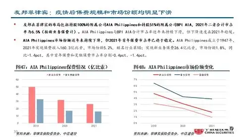 深度解析，如何提升App开发网站SEO效果，助力企业品牌腾飞，app开发网站价格