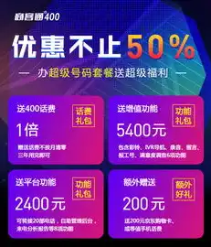 揭秘400电话网站源码，打造专业通信平台的秘密武器，400电话网页