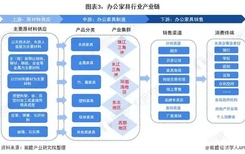 深度解析网站开发与建设，策略、流程与关键要素，网站开发与建设会遇到那些问题和困难