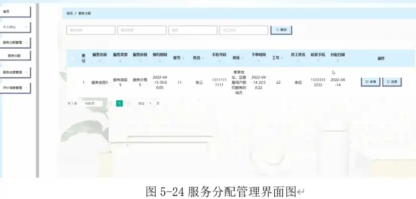 家政网站源码深度解析，构建专业家政服务平台的关键要素，家政平台源码