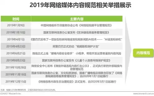 揭秘郑州官网关键词优化系统，提升网站流量与品牌影响力的秘诀，郑州关键词优化平台