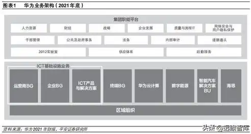 深度解析，国内免费服务器空间的优势与选择指南，国内免费服务器空间排名