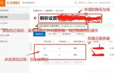 华为云服务器配置域名的详细教程，轻松实现域名绑定与解析，华为云服务器配置域名错误