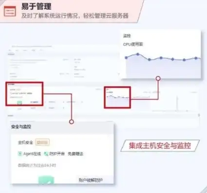 华为云服务器配置域名的详细教程，轻松实现域名绑定与解析，华为云服务器配置域名错误