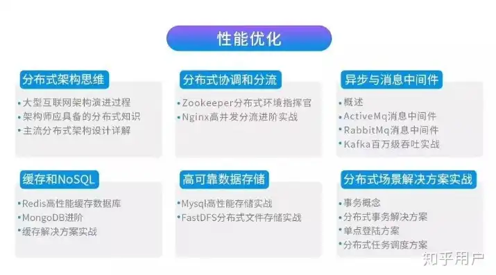 分布式处理的特点与类型，高效并行计算的未来趋势，分布式处理的特点 类型有哪些