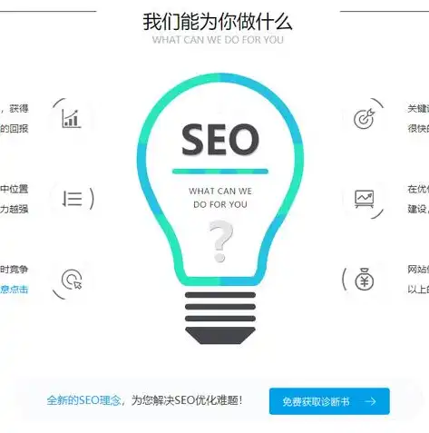 SEO按天计费系统，精准营销，助力企业高效推广新篇章，seo按天计费程序