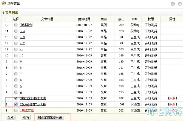 深入探讨DedeCMS文章页栏目关键词的优化策略，页面关键词