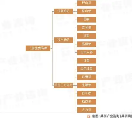 深度解析，黑龙江地区优化关键词排名SEO策略与技巧，黑龙江省优化产业结构