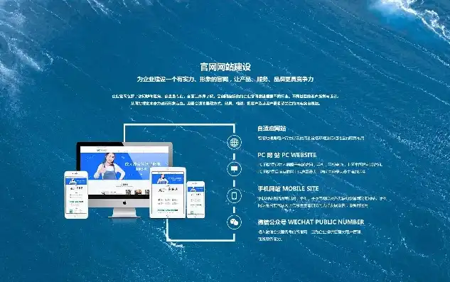 打造视觉盛宴，揭秘美观企业网站源码的五大要素，企业 网站源码