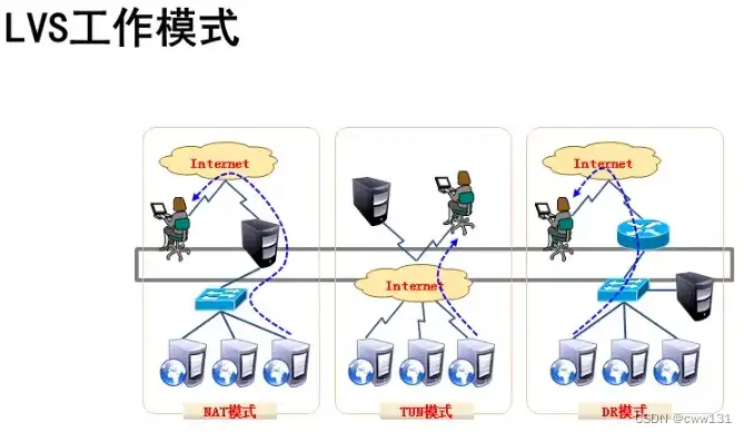 Virtual Server，揭秘其工作原理与实际应用，虚拟服务器 英文名是什么