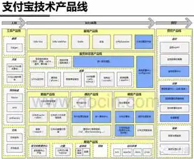 深入剖析本地网站源码，揭秘网站架构与优化策略，本地门户网站源码