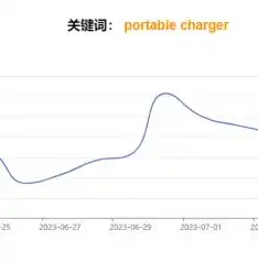 揭秘百度搜索提交关键词的奥秘，如何提升搜索排名与用户体验，百度关键词收录提交