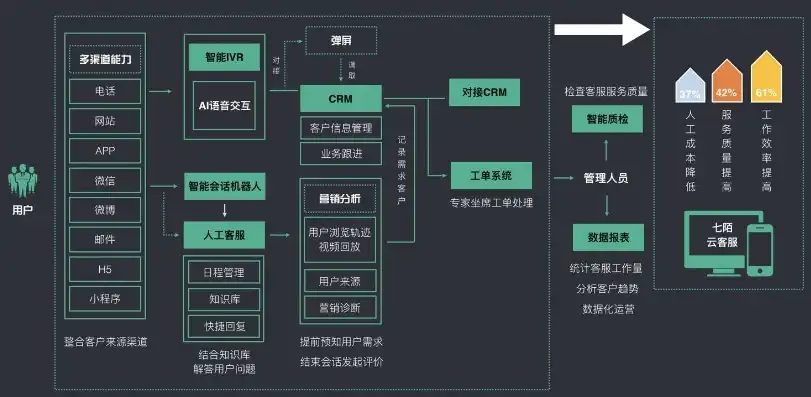 深入解析，前台网站系统源码背后的设计智慧，前台网站系统源码怎么找