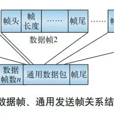 深入解析微服务TCC模式，架构设计、原理与实践，微服务 通信