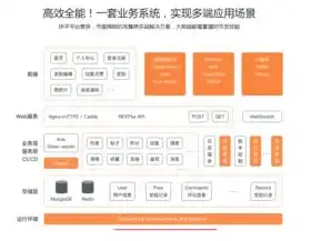 盘点五大优质学PS网站，助你轻松入门进阶，ps自学的网站