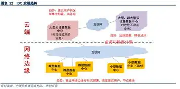 网站服务器在新时代互联网发展中的核心地位与重要作用，网站服务器的重要性有哪些